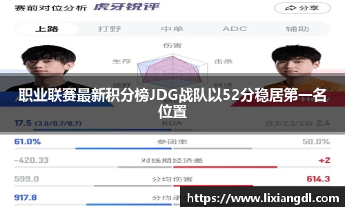 职业联赛最新积分榜JDG战队以52分稳居第一名位置