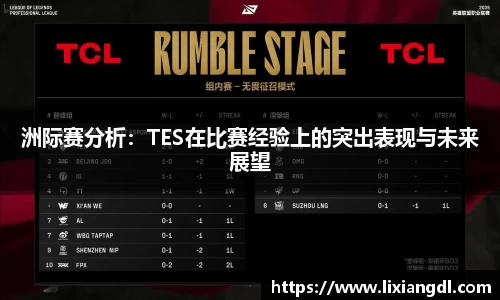 洲际赛分析：TES在比赛经验上的突出表现与未来展望